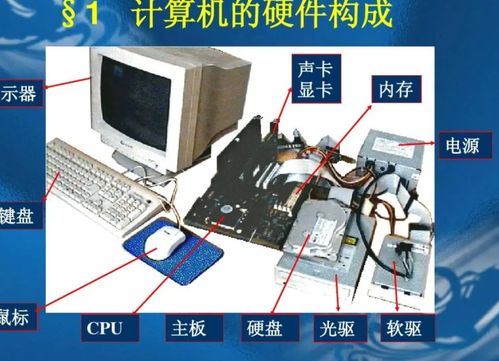 計(jì)算機(jī)硬件與軟件的協(xié)同開發(fā) 構(gòu)建現(xiàn)代數(shù)字世界的基石